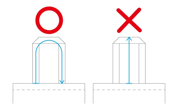 持ち手の長さの測り方（図）